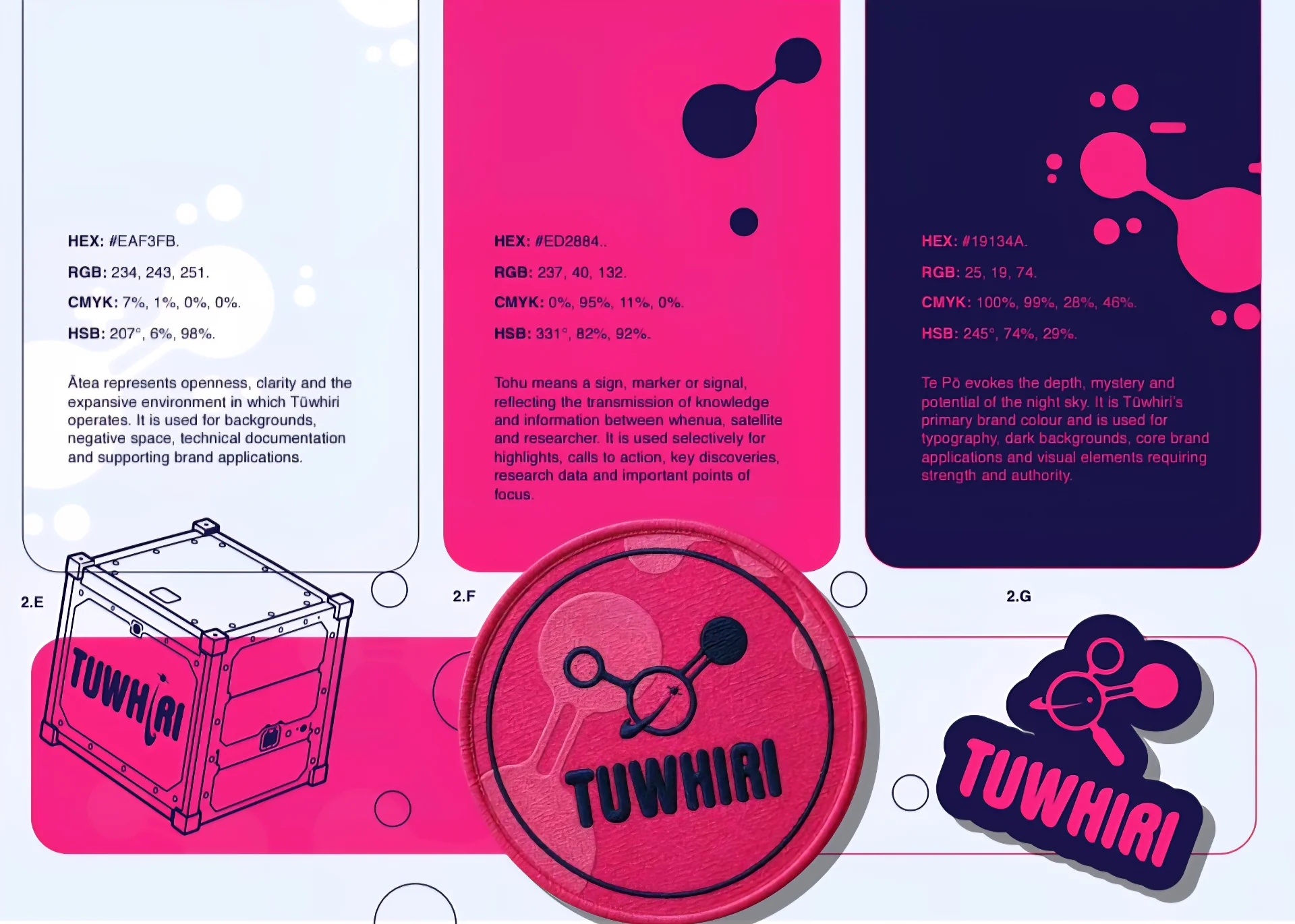 TUWHIRI colour palette - Ātea Orbital Light, Tohu Signal Magenta and Te Pō Deep Space Indigo with hex, RGB, CMYK and HSB values, plus cube sat, patch and sticker applications