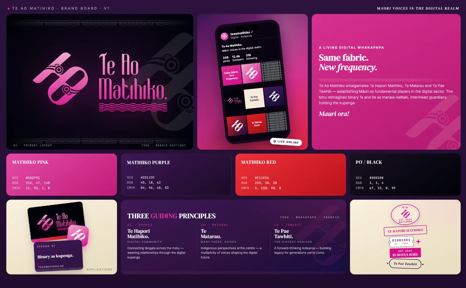 Te Ao Matihiko brand board v1 - primary lockup, applications, colour system, and three guiding principles