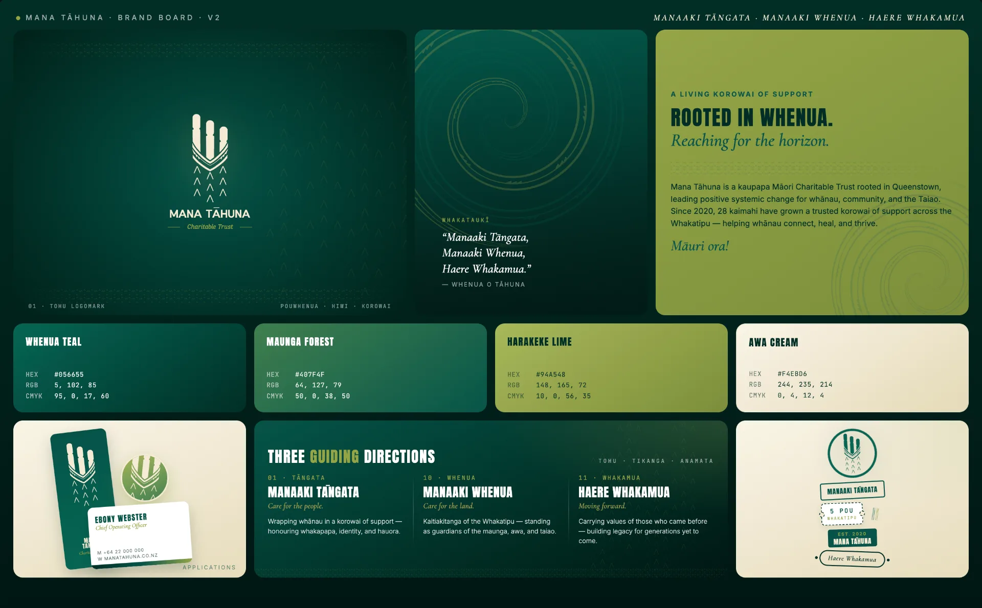 Mana Tāhuna brand board v2 - logomark, whakataukī, korowai narrative, colour palette, business card application, and three guiding directions